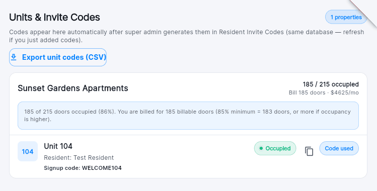 Property unit and occupancy management interface